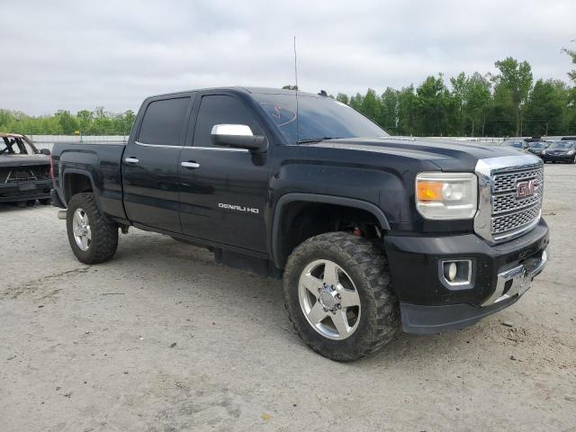 1GT120E85FF181938 GMC Sierra K2500 Denali
