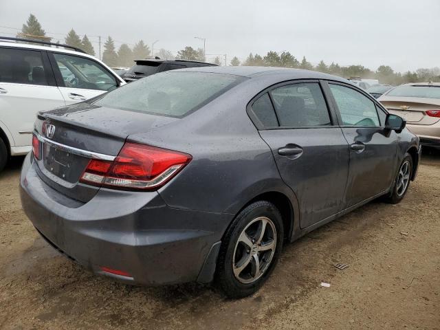 19XFB2F72FE118247 Honda CIVIC SE