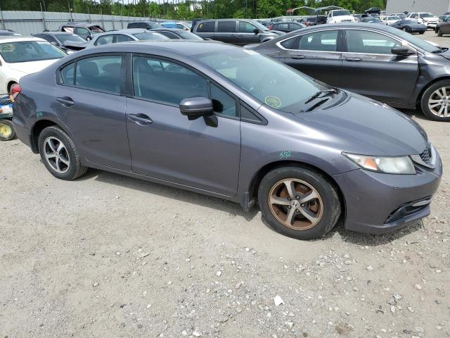 19XFB2F76FE232834 Honda CIVIC SE