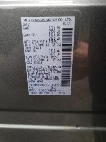 5N1DR2CM9LC611970 Nissan Pathfinder Sl
