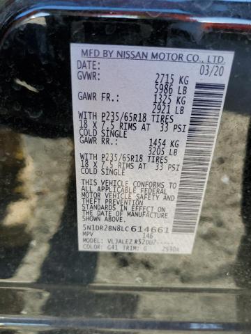5N1DR2BN8LC614661 Nissan Pathfinder Sv