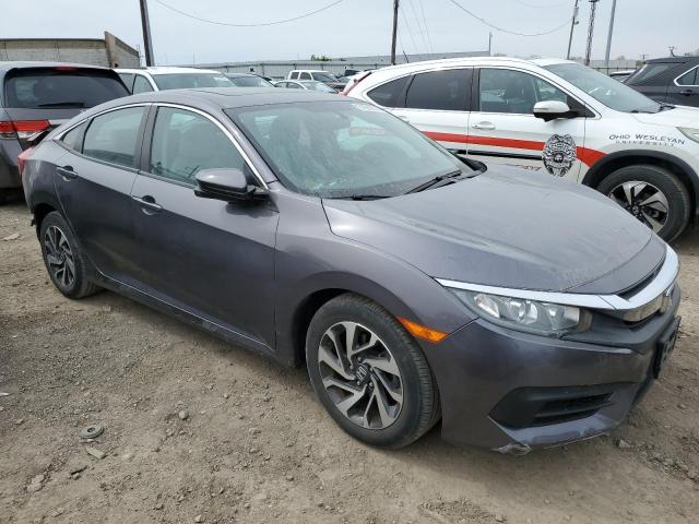 19XFC2F74GE230076 Honda CIVIC EX