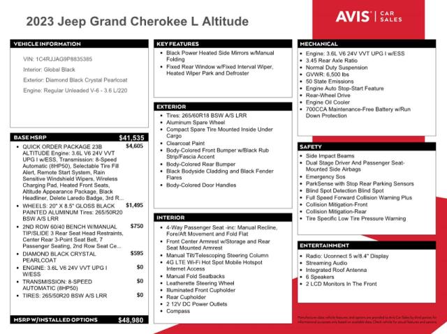 1C4RJJAG9P8835385 Jeep Grand Cherokee L Laredo