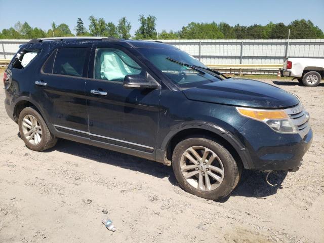 1FM5K7D8XEGB22500 Ford EXPLORER X