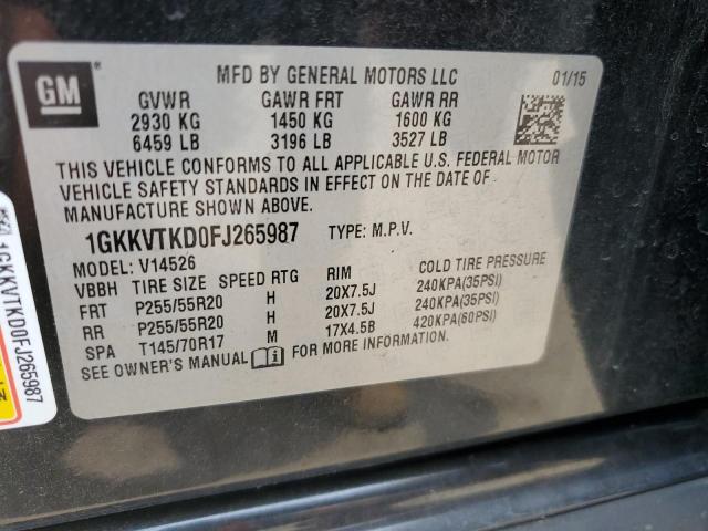 1GKKVTKD0FJ265987 GMC Acadia Denali