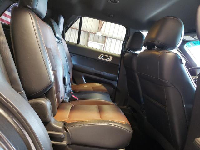 1FM5K7F80FGA96584 Ford Explorer Limited