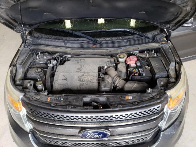 1FM5K7F80FGA96584 Ford Explorer Limited