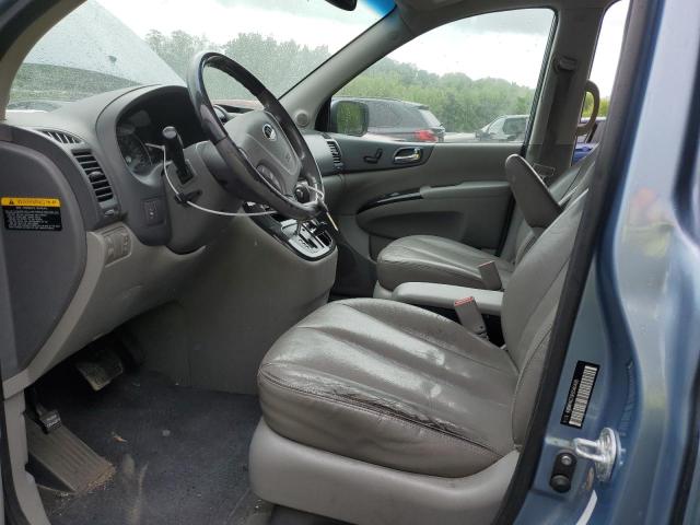 KNDMH4C73E6540408 KIA SEDONA EX