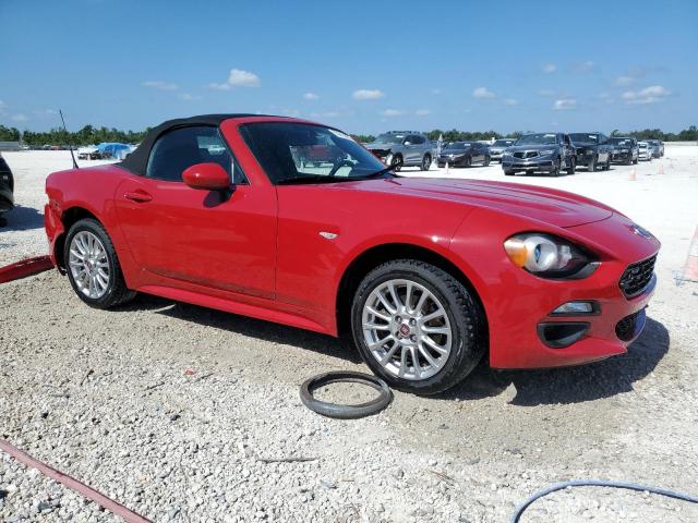 JC1NFAEK0H0109958 Fiat 124 Spider Classica