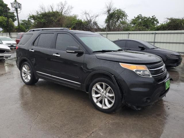 1FM5K7F84FGB30929 Ford Explorer Limited