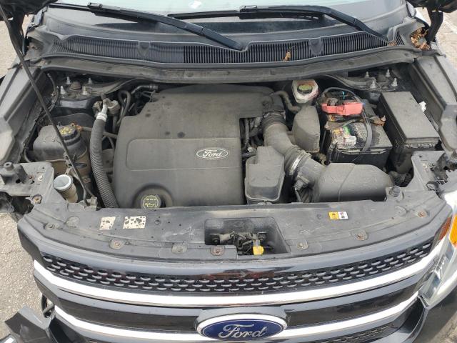 1FM5K8F89FGA56171 Ford Explorer Limited