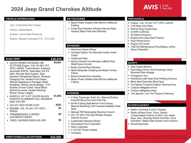 1C4RJGAG1RC716264 Jeep Grand Cherokee Laredo