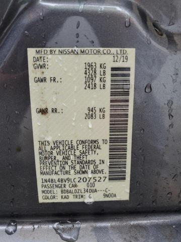 1N4BL4BV9LC207527 Nissan 2020
