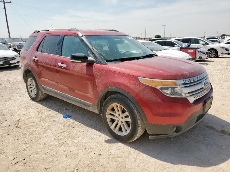 1FM5K7D89EGC57323 Ford 2014
