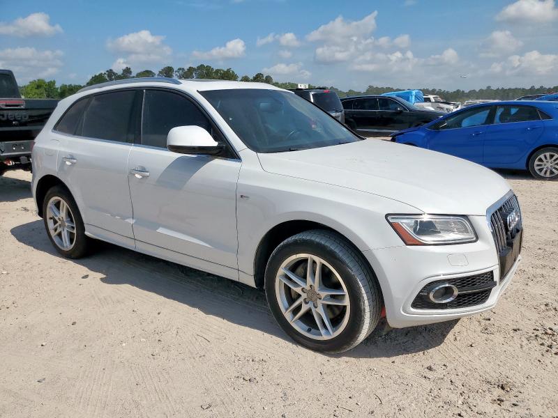 WA1D7AFP2HA050650 Audi Q5 PREMIUM