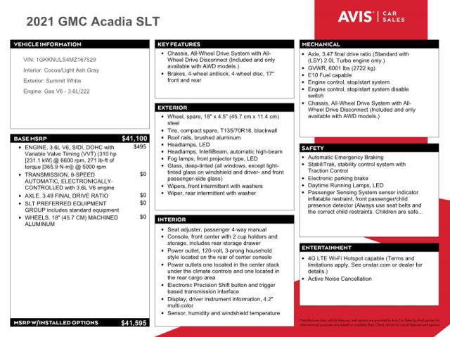 1GKKNULS4MZ167529 GMC ACADIA SLT