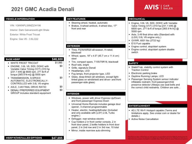 1GKKNPLS8MZ234196 GMC Acadia Denali