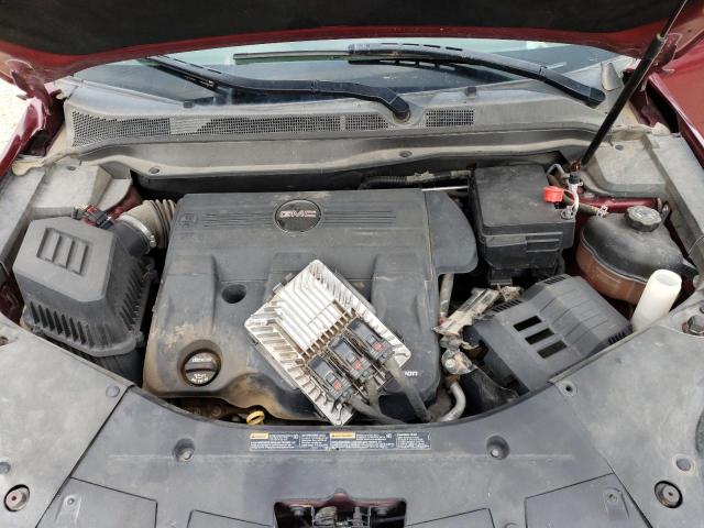 2GKFLPE36G6133607 GMC Terrain Slt