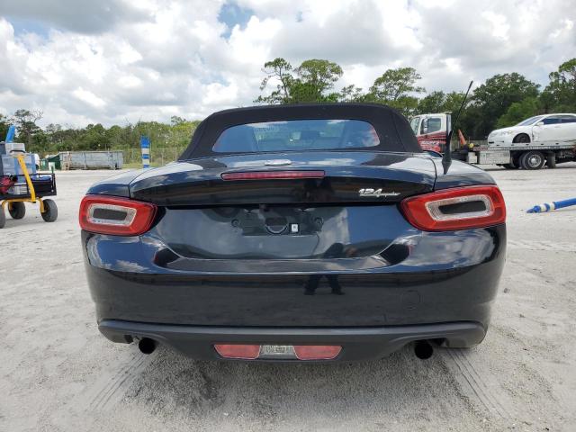 JC1NFAEK0H0108020 Fiat 124 Spider Classica