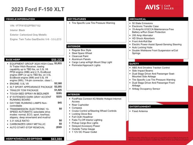 1FTFW1E52PFB57152 Ford F150 Supercrew