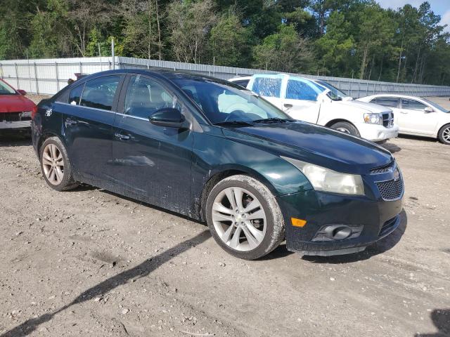 1G1PG5SB8E7147762 Chevrolet CRUZE LTZ
