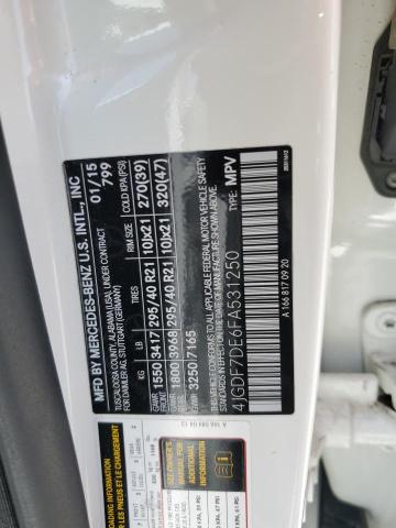 4JGDF7DE6FA531250 Mercedes-Benz 2015