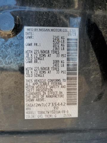5N1AT2MV7LC735442 Nissan 2020