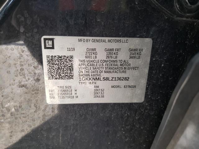 1GKKNMLS8LZ136282 GMC ACADIA SLT