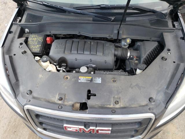 1GKKRPKDXFJ323261 GMC ACADIA SLE