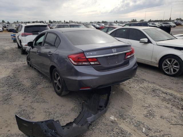 19XFB2F72FE259142 Honda CIVIC SE
