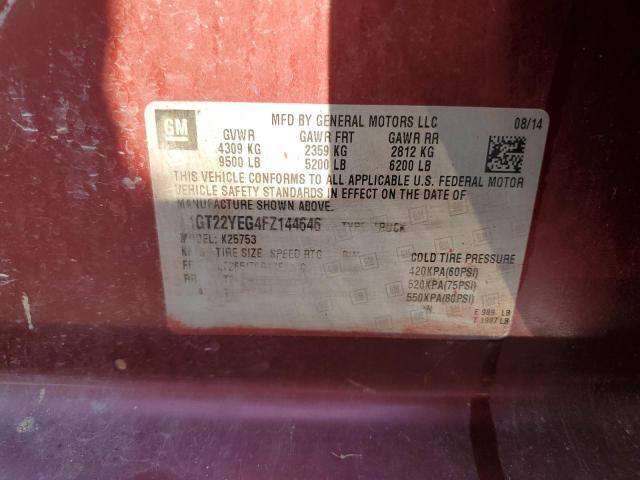 1GT22YEG4FZ144646 GMC Sierra K2500 Sle