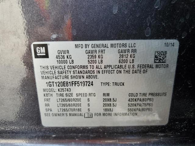 1GT120E81FF519724 GMC Sierra K2500 Denali