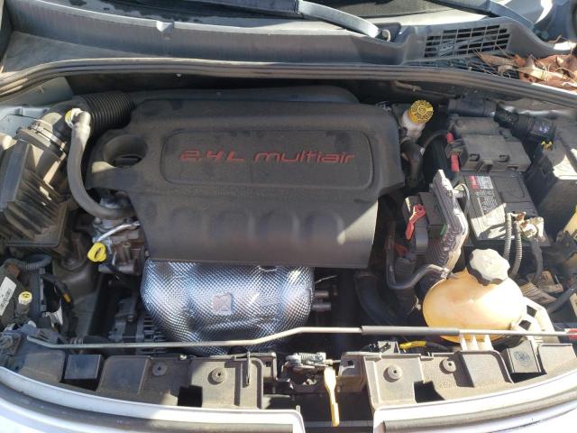 ZFBCFXETXGP407920 Fiat 500x Trekking Plus