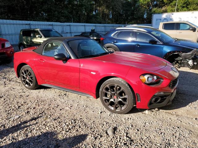JC1NFAEK6J0140458 Fiat 124 Spider Classica