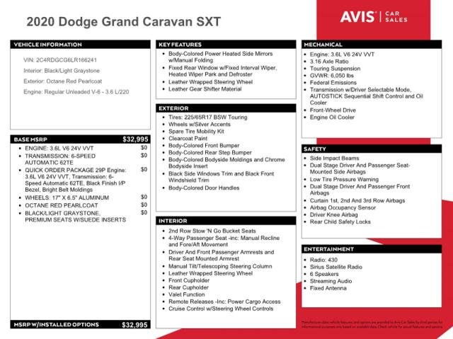 2C4RDGCG6LR166241 Dodge Grand Caravan Sxt