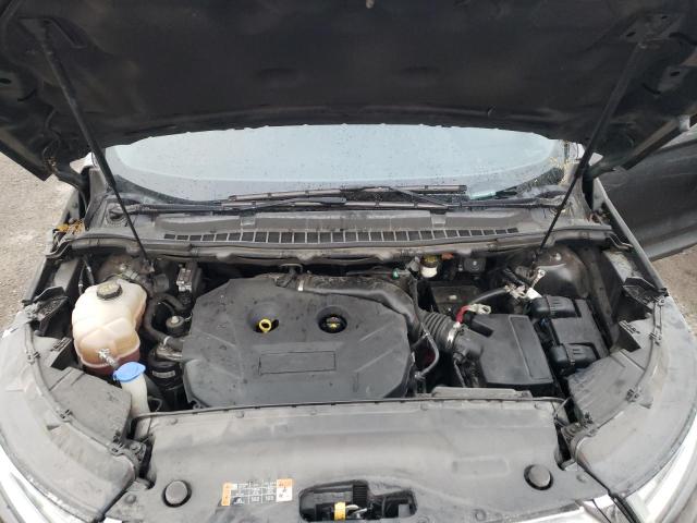 2FMPK3J91HBB43567 Ford EDGE SEL