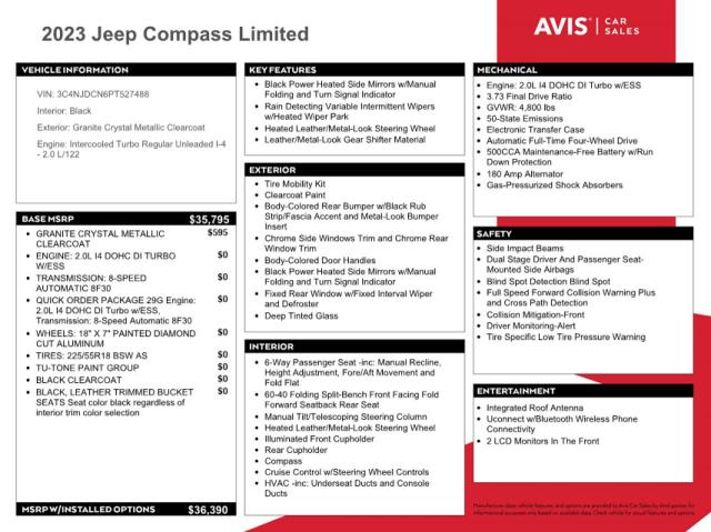 3C4NJDCN6PT527488 Jeep Compass Limited