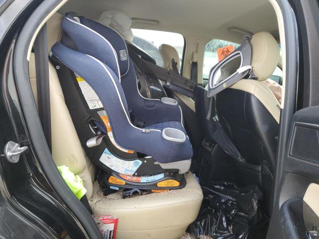 2FMTK3J83FBB33433 Ford EDGE SEL