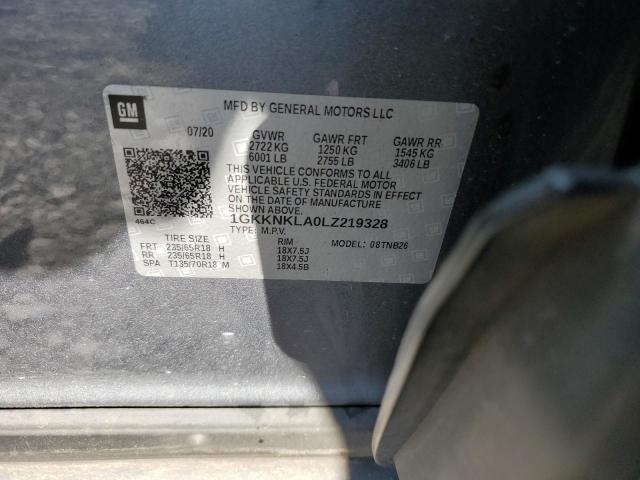 1GKKNKLA0LZ219328 GMC ACADIA SLE