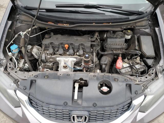 19XFB2F77FE090333 Honda CIVIC SE